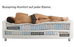 Boxspringbett Silva, Leatherlook, anthrazit, 180 x 200 cm, Härtegrad 2 und 3