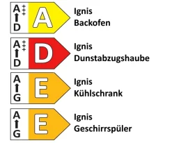Einbauküche Bailo, beton hell Nachbildung, inkl. Elektrogeräte