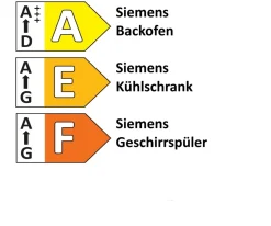 Einbauküche Esilia, grafitschwarz, inkl. Siemens Elektrogeräte