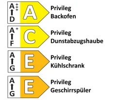 Einbauküche Esilia, grafitschwarz ultramatt/alpinweiß ultramatt, inkl. Privileg Elektrogeräte