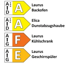 Einbauküche Esilia, rostrot ultramatt, inkl. Elektrogeräte