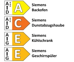 Einbauküche Esilia, taupegrau, inkl. Siemens Elektrogeräte