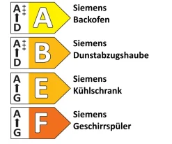 Einbauküche Felde, Lacklaminat Hochglanz schiefergrau, inkl. Siemens Elektrogeräte