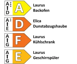 Einbauküche Focus, Hochglanz alpinweiß, inkl. Elektrogeräte
