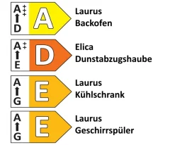 Einbauküche Focus, Lack Hochglanz weiß, inkl. Elektrogeräte