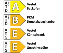 Einbauküche IP 1200, Beton natur Nachbildung, inkl. Elektrogeräte
