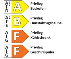 Einbauküche IP 1200, grafit, inkl. Privileg Elektrogeräte