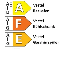 Einbauküche IP 4050/IP 1200, grau, inkl. Elektrogeräte