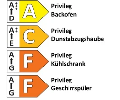 Einbauküche IP 1200, magnolienweiß, inkl. Privileg Elektrogeräte