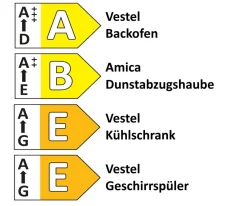 Einbauküche IP 4050, weiß Hochglanz, inkl. Elektrogeräte