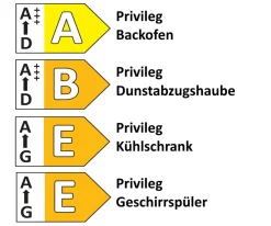 Einbauküche Laser brillant, perlgrau, inkl. Privileg Elektrogeräte