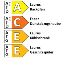 Einbauküche Laser, schwarzbeton farbend, inkl. Elektrogeräte