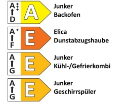 Einbauküche Laser, schwarzbeton, inkl. Junker Elektrogeräte
