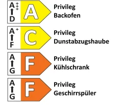 Einbauküche Laser Soft, kaschmir farbend, inkl. Privileg Elektrogeräte