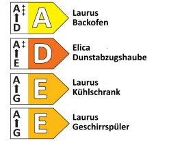 Einbauküche Laser, softmatt weiß, inkl. Elektrogeräte