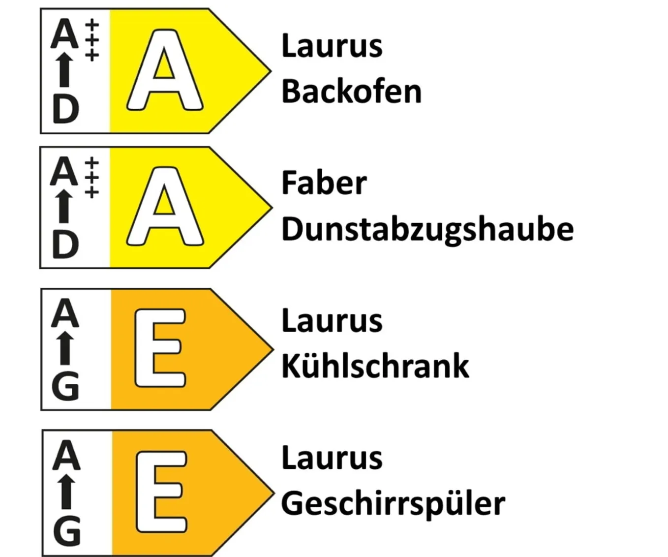 Einbauküche Laser, weiß softmatt, Elektrogeräte inklusive