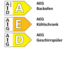 Einbauküche Lenzen, vulkangrau Hochglanz, inkl. AEG Elektrogeräte