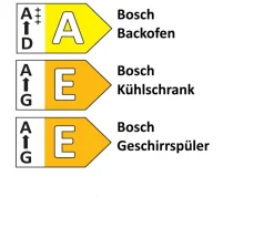 Einbauküche Perfect brillant/Bali, weiß, inkl. Bosch Elektrogeräte