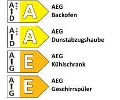 Einbauküche Perfect brillant/Meteor, weiß, inkl. AEG Elektrogeräte