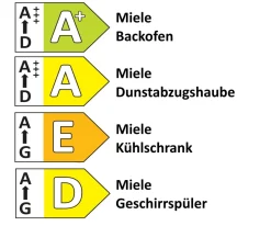 Einbauküche Perfect Brillant, perlgrau, inkl. Miele Elektrogeräte