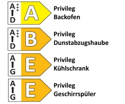 Einbauküche Perfect brillant, weiß/kaschmir farbend, inkl. Privileg Elektrogeräte