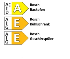 Einbauküche Perfect soft, schwarz, inkl. Bosch Elektrogeräte