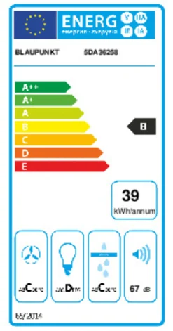 Einbauküche Perfect Soft, weiß matt, inkl. Blaupunkt Elektrogeräte