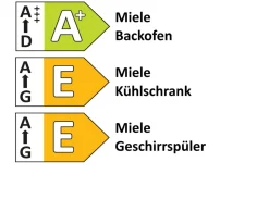 Einbauküche Rosian/Felde, Eiche San Remo Nachbildung/magnolia Hochglanz, inkl. Miele Elektrogeräte