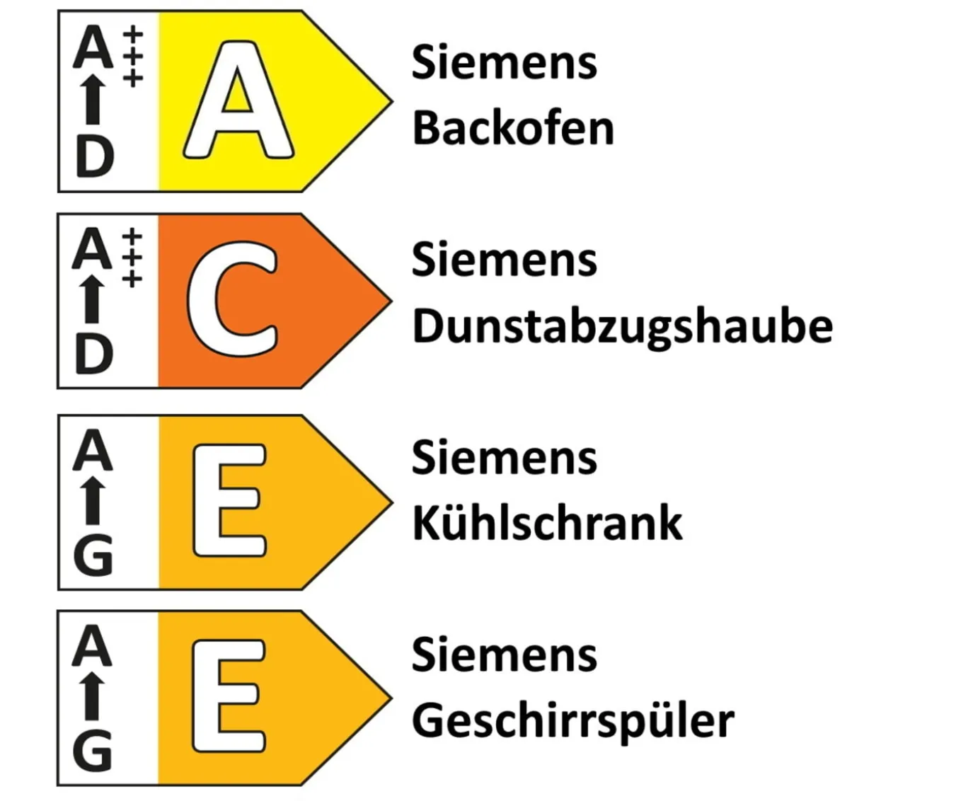 Einbauküche Rosian/Lenzen, Eiche San Remo Nachbildung/alpinweiß, inkl. Siemens Elektrogeräte