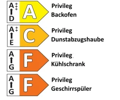 Einbauküche Rosian/Lenzen, Nussbaum Nachbildung, inkl. Privileg Elektrogeräte