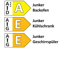 Einbauküche Senso, weiß matt, inkl. Junker Elektrogeräte