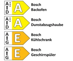 Einbauküche Structura, Hochglanz weiß, inkl. Bosch Elektrogeräte