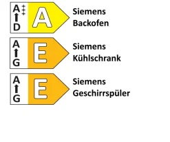 Einbauküche Sunta, jade, inkl. Siemens Elektrogeräte