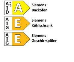 Einbauküche Sunta, jade, inkl. Siemens Elektrogeräte