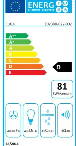 Einbauküche Sunta, koralle, inkl. Elektrogeräte