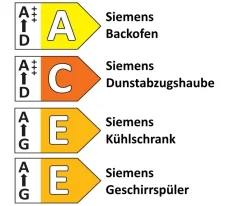 Einbauküche Sunta, koralle, inkl. Siemens Elektrogeräte