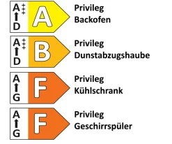 Einbauküche Touch/Riva, schiefergrau, inkl. Privileg Elektrogeräte