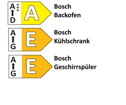 Einbauküche Uno/Walden, schwarz/Eiche wild Nachbildung, inkl. Bosch Elektrogeräte