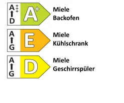 Einbauküche Uno, weiß fein strukturiert, inkl. Miele Elektrogeräte