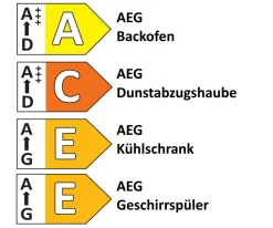 Einbauküche Uno, weiß, inkl. AEG Elektrogeräte