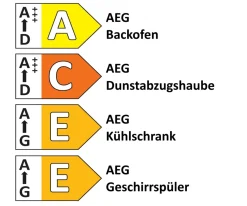 Einbauküche Uno, weiß matt, inkl. AEG Elektrogeräte