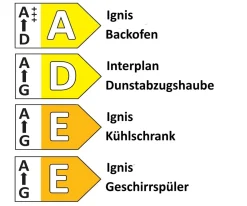 Einbauküche Wida, anthrazit, inkl. Elektrogeräte