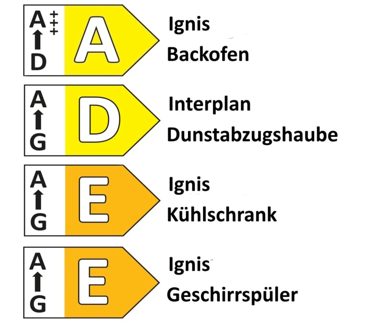 Einbauküche Wida, anthrazit, inkl. Elektrogeräte