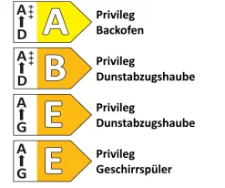 Einbauküche Wida, kaminrot, inkl. Privileg Elektrogeräte