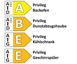 Einbauküche Wida, kaminrot, inkl. Privileg Elektrogeräte