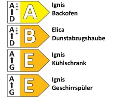 Einbauküche Wida, magnolia/Bergeiche Nachbildung, inkl. Elektrogeräte