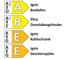 Einbauküche Wida, matt anthrazit, inkl. Elektrogeräte