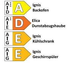 Einbauküche Wida/Plamos, anthrazit, inkl. Elektrogeräte