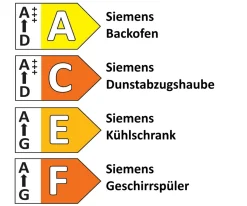 Einbauküche Wida, weiß/kaminrot, inkl. Siemens Elektrogeräte