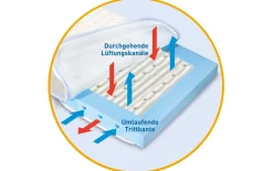 Kindermatratze Maja, weiß, 70 x 140 cm